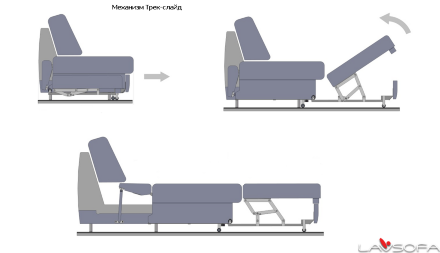 Угловой диван Шератон-3 с оттоманкой LAVSOFA в Самаре 
